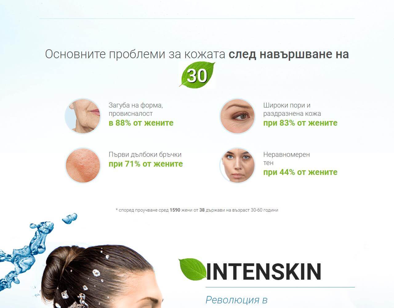 Intenskin 2